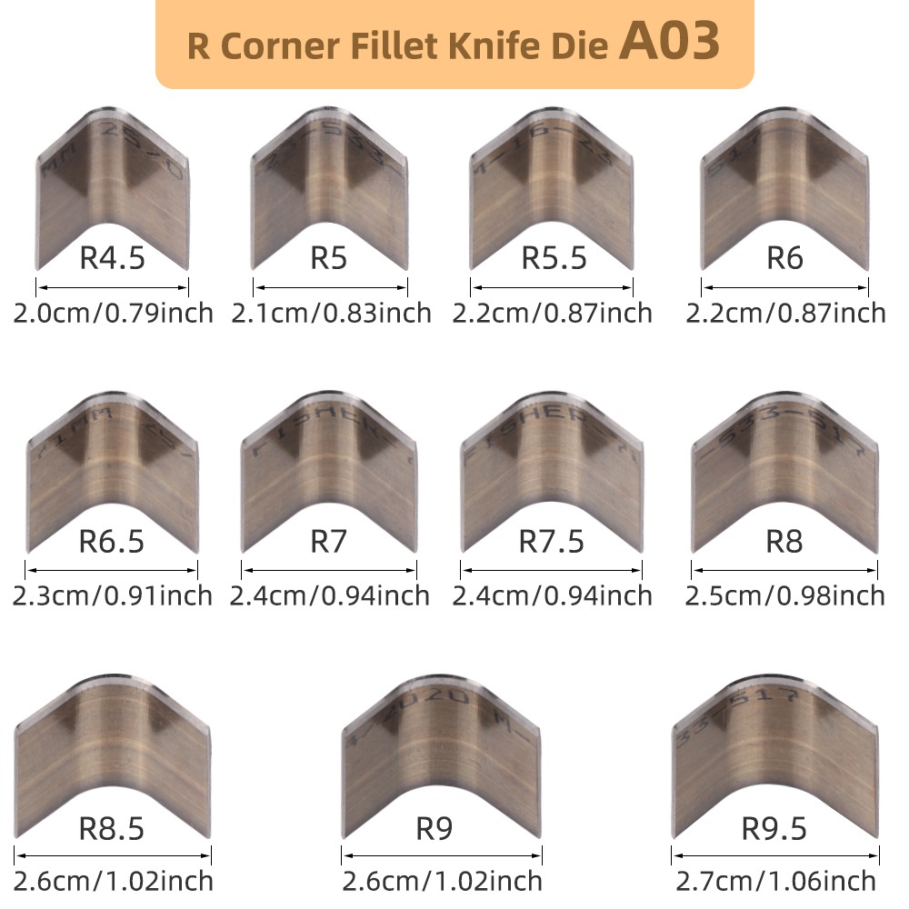 1 Zestaw Ręcznie Robionych Nar – Round Knife Leatherwork recenzja i cena
