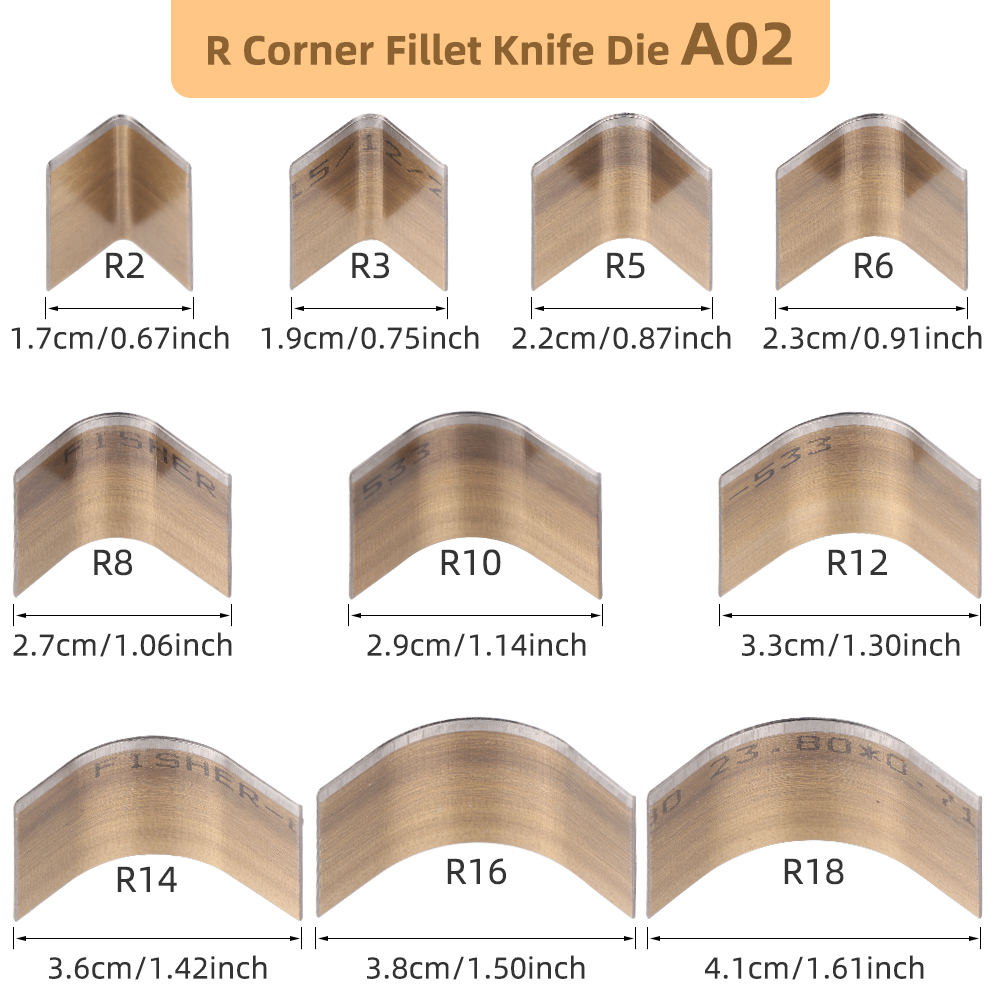 1 Zestaw Ręcznie Robionych Nar – Round Knife Leatherwork recenzja i cena